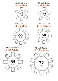 A. Table -Seating Chart